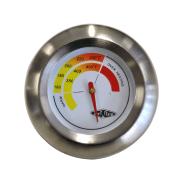 Thermometer Suit 900s Hood